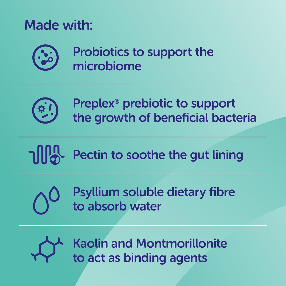 Protexin Pro-Kolin - Probiotic & Prebiotic Paste for Dogs and Cats 30ml