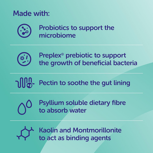 Protexin Pro-Kolin - Probiotic & Prebiotic Paste for Dogs and Cats 30ml