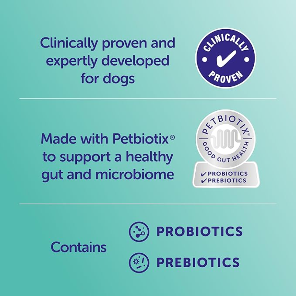 Protexin Pro-Kolin - Probiotic & Prebiotic Paste for Dogs and Cats 30ml