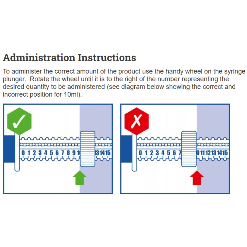 Protexin Pro-Kolin - Probiotic & Prebiotic Paste for Dogs and Cats 30ml